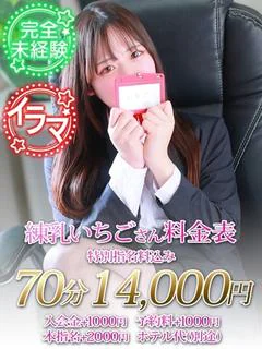 練乳 いちご