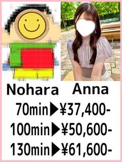 3Pノハラ