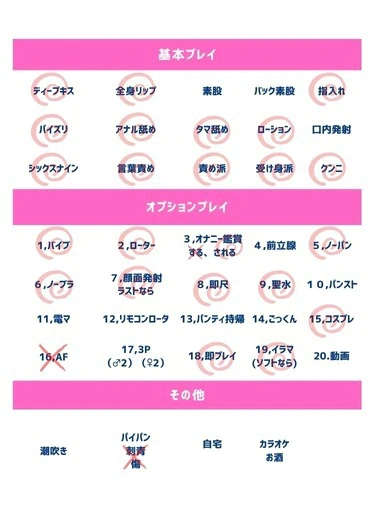 鈴々 プロフィール画像