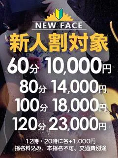 RENO（れの）