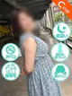中西【なかにし】 プロフィール画像