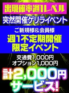 出現レベル...